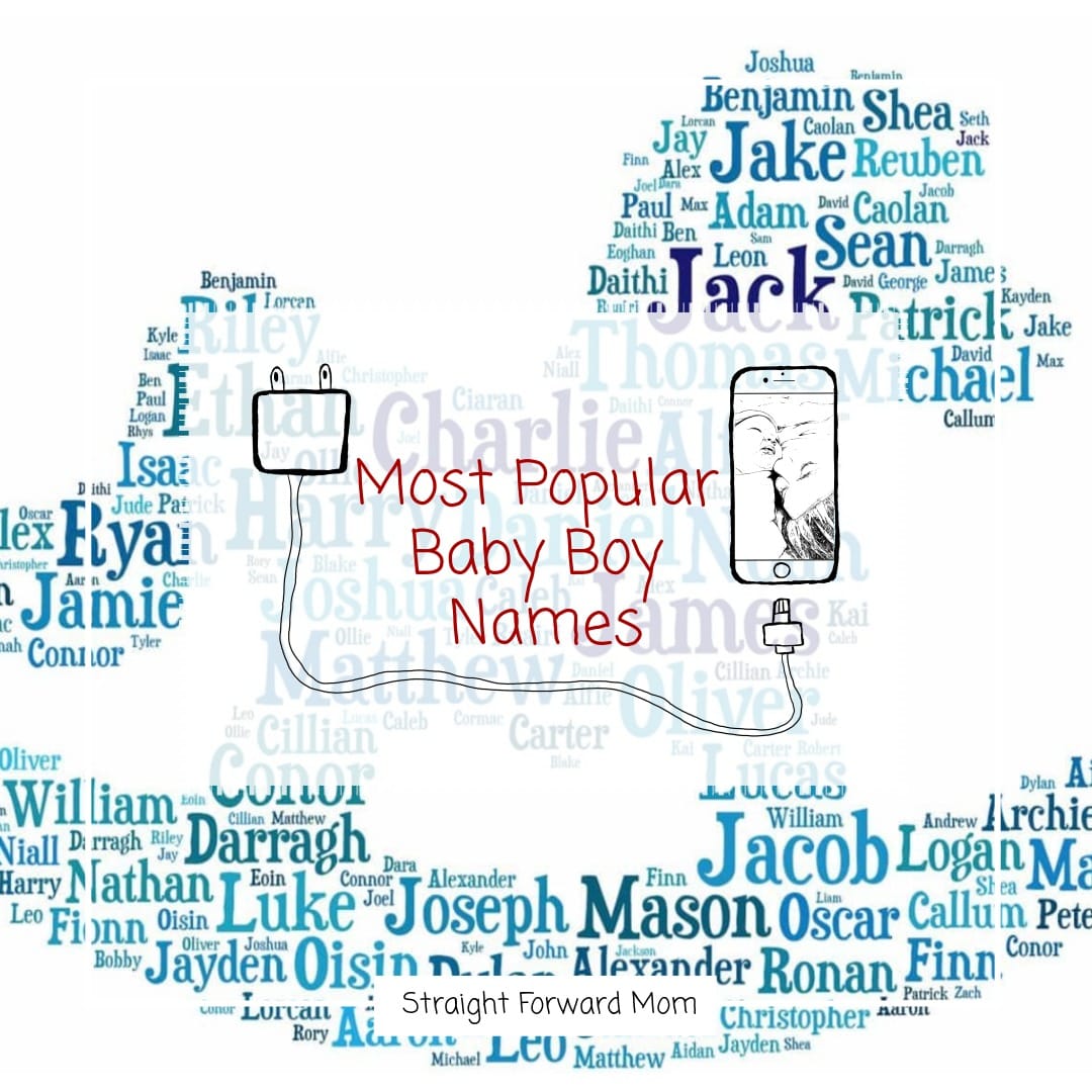 Most popular Baby Boy names from the last decade [2010-2019]