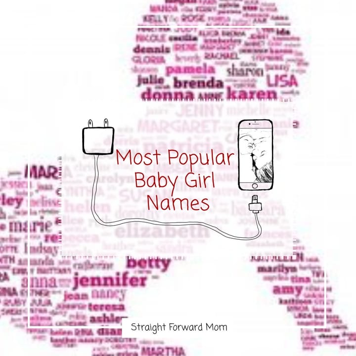 A Decade of Most Popular Baby Girl Names [2010-2019]